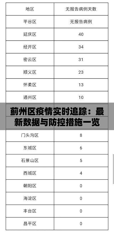 行业动态 第196页