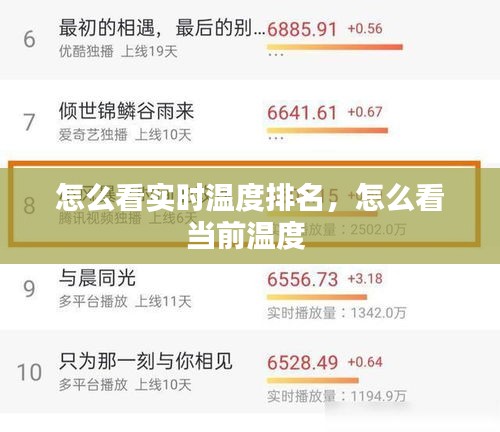 怎么看实时温度排名，怎么看当前温度 