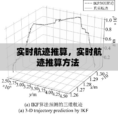 行业动态 第193页