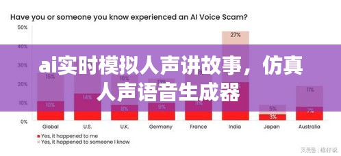 行业动态 第192页