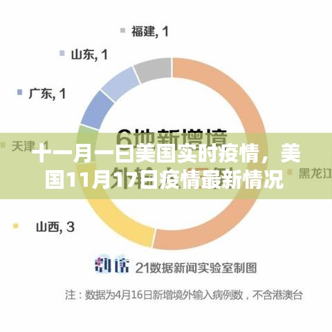 企业策划服务 第194页