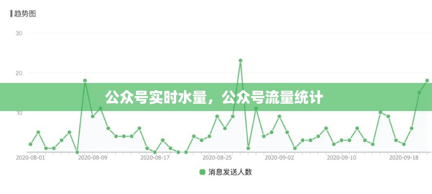 客户案例 第187页