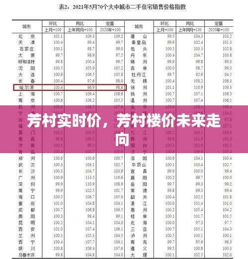 蛙鼓蝉鸣 第3页
