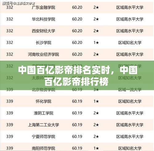 中国百亿影帝排名实时，中国百亿影帝排行榜 