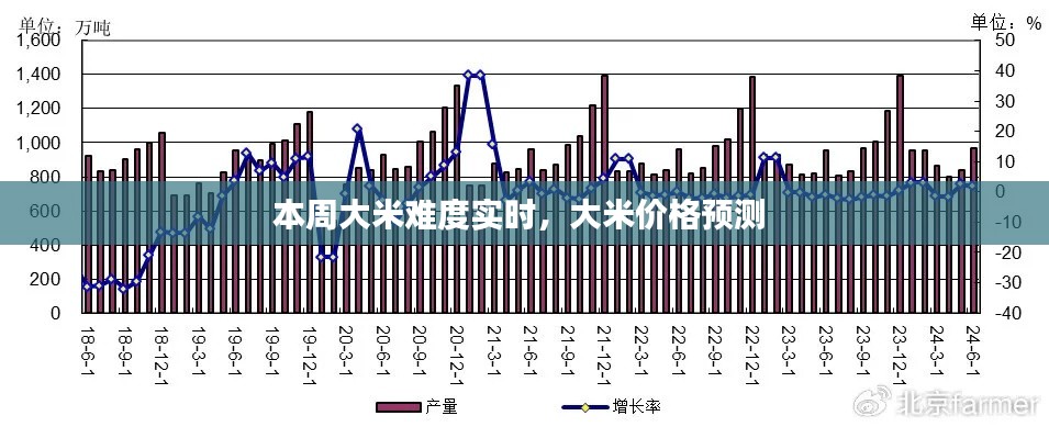 网络推广方案 第189页