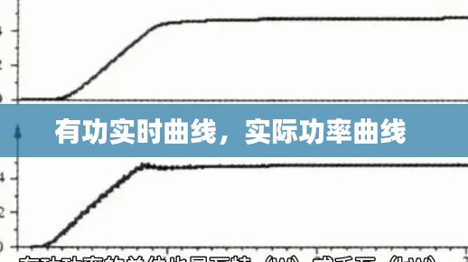 行业动态 第186页