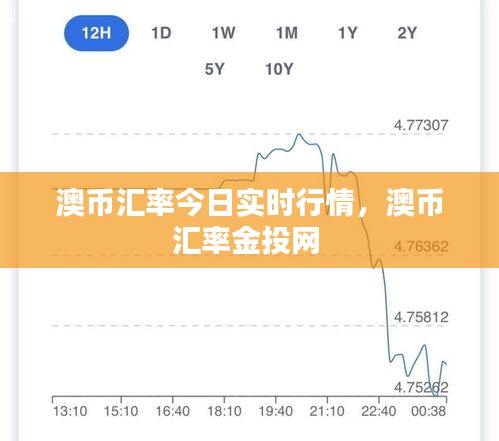 澳币汇率今日实时行情，澳币汇率金投网 