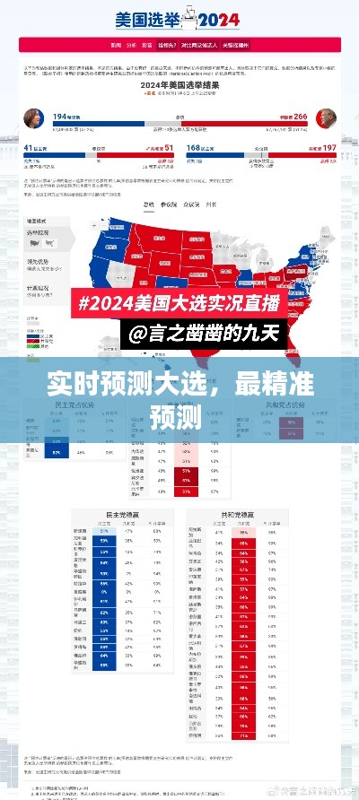 实时预测大选，最精准预测 