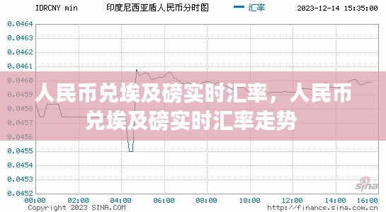 情不自禁 第3页