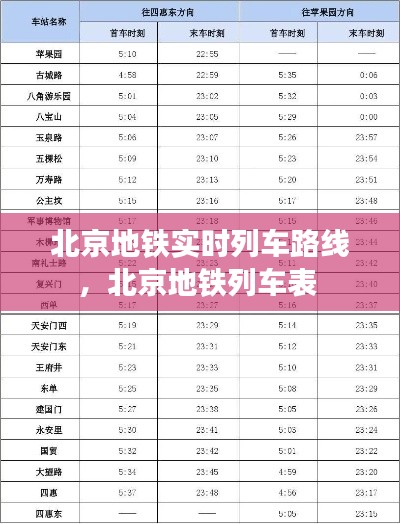 发奋图强 第3页
