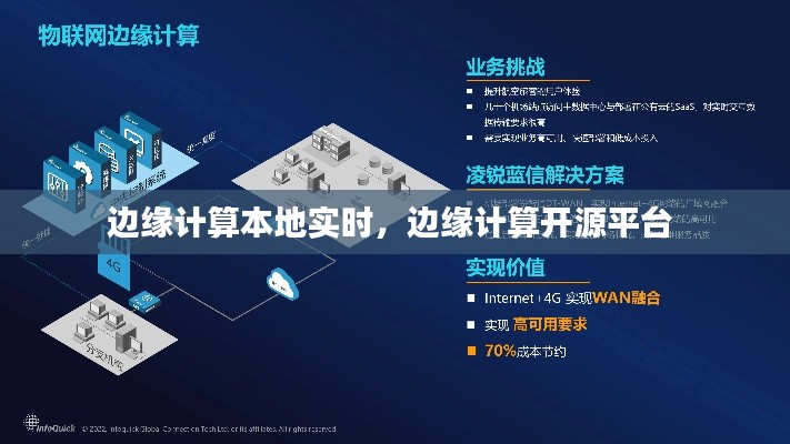 矢志不渝 第3页