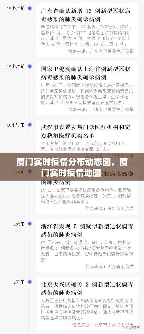 厦门实时疫情分布动态图，厦门实时疫情地图 