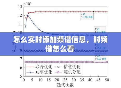 一言九鼎 第3页