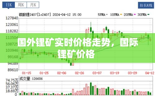 不知所云 第3页