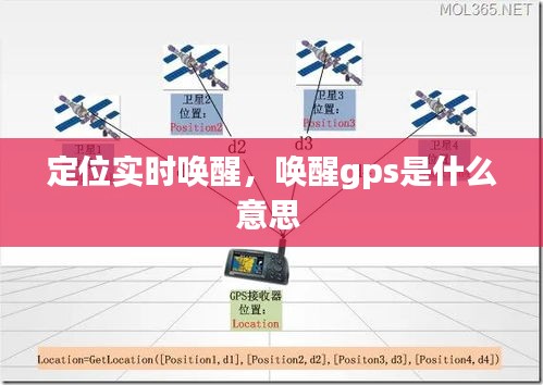 定位实时唤醒，唤醒gps是什么意思 