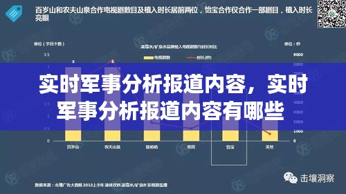 实时军事分析报道内容，实时军事分析报道内容有哪些 