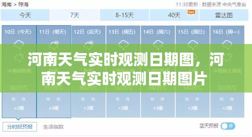 河南天气实时观测日期图，河南天气实时观测日期图片 
