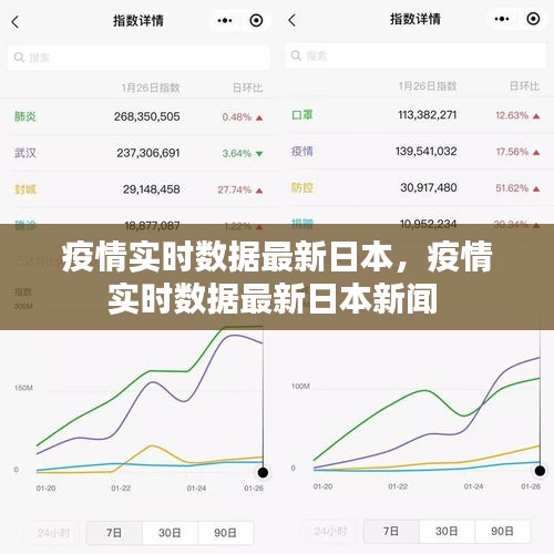 疫情实时数据最新日本，疫情实时数据最新日本新闻 