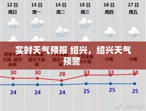 实时天气预报 绍兴，绍兴天气预警 
