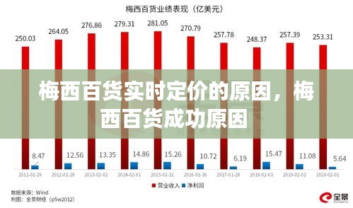 不知不觉 第2页