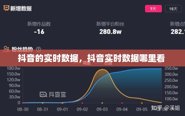 高人雅士 第3页