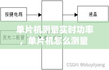 单片机测量实时功率，单片机怎么测量 