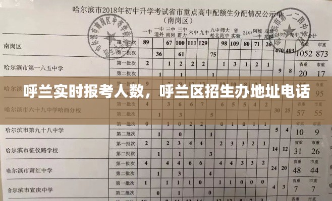 南辕北辙 第3页