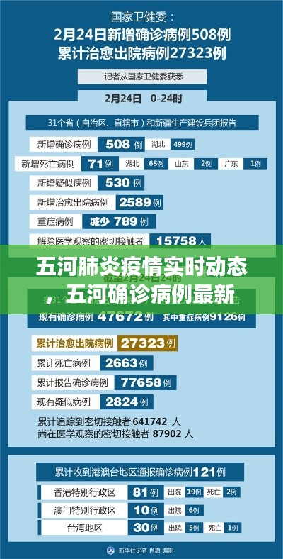 设身处地 第3页