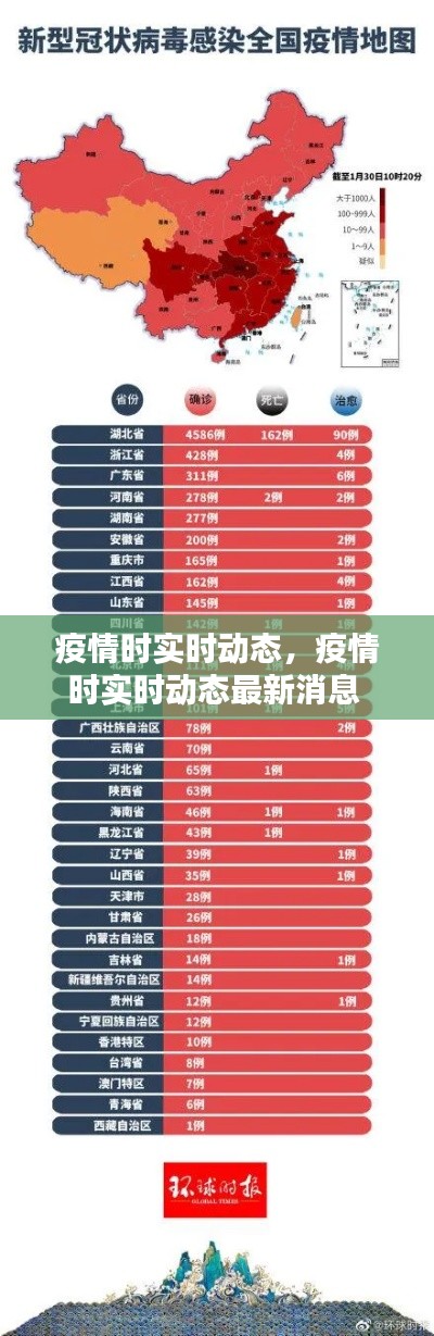 飞墙走壁 第3页