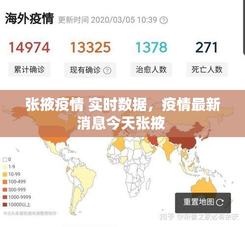对答如流 第3页