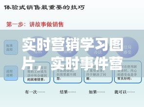 实时营销学习图片，实时事件营销 