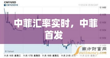 中菲汇率实时，中菲首发 