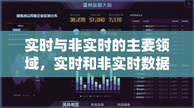 实时与非实时的主要领域，实时和非实时数据 
