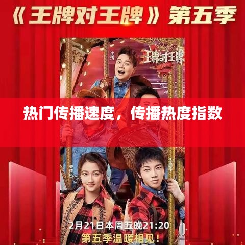热门传播速度，传播热度指数 