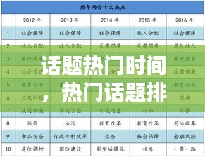 话题热门时间，热门话题排行 