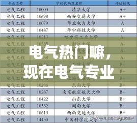 电气热门嘛，现在电气专业属于热门的吗 