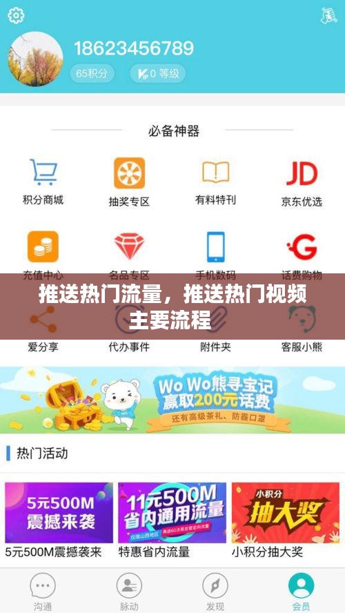 推送热门流量，推送热门视频主要流程 