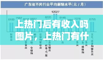 上热门后有收入吗图片，上热门有什么用 