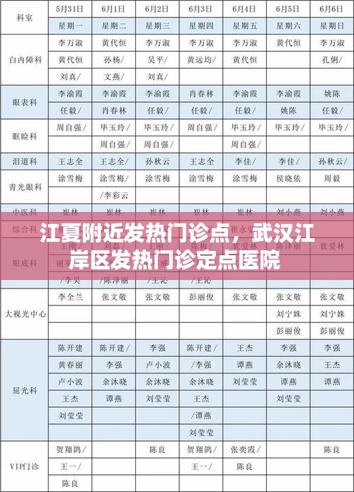 江夏附近发热门诊点，武汉江岸区发热门诊定点医院 