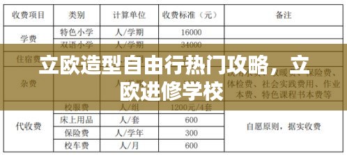 立欧造型自由行热门攻略，立欧进修学校 