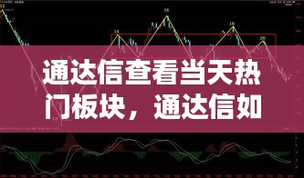 通达信查看当天热门板块，通达信如何查看板块涨幅排行 