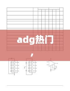 adg热门， 