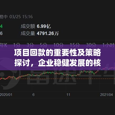 项目回款的重要性及策略探讨，企业稳健发展的核心要素