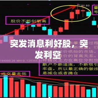 突发消息利好股，突发利空 