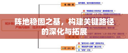 阵地稳固之基，构建关键路径的深化与拓展