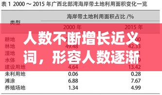 人数不断增长近义词，形容人数逐渐增多 