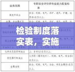 检验制度落实表，实施监督与应用策略揭秘