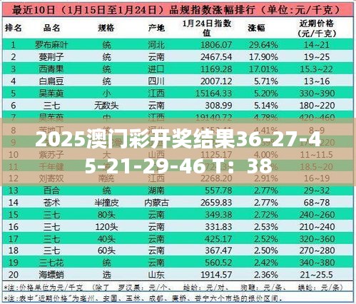 异口同声