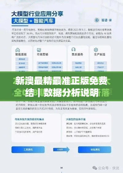 新澳最精最准正版免费结｜数据分析说明