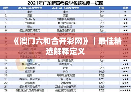天潢贵胄 第2页